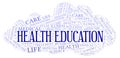 Health Education word cloud