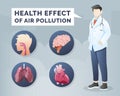 Health effects of air pollution Royalty Free Stock Photo