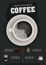 Health facts about coffee design