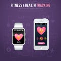 Health fitness tracker interface for smart watch and phone