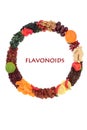 Health Food Wreath High in Flavonoids