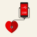 Health heart rate mobile monitoring phone Royalty Free Stock Photo