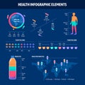 Health infographic elements