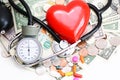 Health insurance concept with red heart, pills and medical instruments on money pile