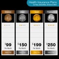 Health Insurance Plan Chart Services Royalty Free Stock Photo