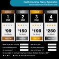 Health Insurance Pricing Application Form Royalty Free Stock Photo