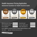 Health Insurance Pricing Application Form Royalty Free Stock Photo