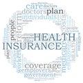 Health insurance word cloud