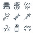 health line icons. linear set. quality vector line set such as ambulance, sanitizer, bacteria, syringe, dna structure, stomach,