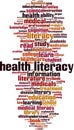 Health literacy word cloud