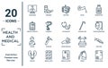 health.and.medical linear icon set. includes thin line cardiogram, medical checklist, patient, urology, medical book, stethoscope Royalty Free Stock Photo