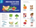 Health medical vector infographic element design illustration