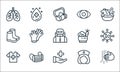 health and protection line icons. linear set. quality vector line set such as hand wash, healthcare, clothes, nurse, mask, boots,