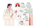 Health risks of air pollution. Doctor or scientist showcasing dangerous