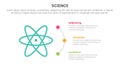 health and science research infographic 4 point stage template with science atom molecule physics icon concept for slide Royalty Free Stock Photo