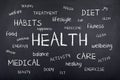 Health Word Cloud Background Design