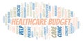 Healthcare Budget word cloud. Royalty Free Stock Photo