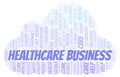 Healthcare Business word cloud