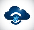 healthcare cloud computing cycle icon Royalty Free Stock Photo