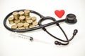 Healthcare cost concept Royalty Free Stock Photo