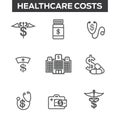 Healthcare costs and expenses showing concept of expensive health care Royalty Free Stock Photo