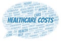 Healthcare Costs word cloud. Royalty Free Stock Photo