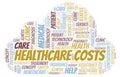Healthcare Costs word cloud Royalty Free Stock Photo