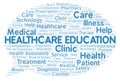 Healthcare Education word cloud