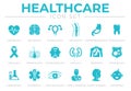 Healthcare Icon Set of Cardiology, Neurology, Gynecology, Orthopedy, Gastroenterology, Stomatology,Oncology, Dermatology, Urology