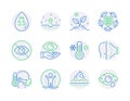 Healthcare icons set. Included icon as Eco organic, Clean skin, Skin care signs. Vector