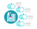 Healthcare infographic chart design template. Treatment for disease. Abstract vector infochart with blank copy spaces.