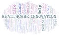 Healthcare Innovation word cloud.