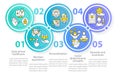 Healthcare macro trends circle infographic template