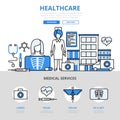 Healthcare medical service concept flat line art vector icons