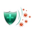 Healthcare medical shield protecting virus to enter