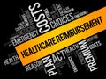 Healthcare Reimbursement word cloud