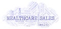 Healthcare Sales word cloud.