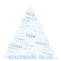 Healthcare Sales word cloud