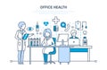 Healthcare system, office health, working atmosphere and health of employees.