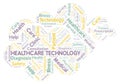 Healthcare Technology word cloud