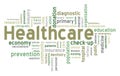 Healthcare Word Cloud Royalty Free Stock Photo