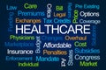 Healthcare Word Cloud