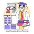 Healthcare Workforce Training concept. Flat vector illustration.