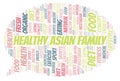 Healthy Asian Family word cloud