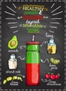 Healthy avocado strawberry layered smoothie recipe on a chalkboard with ingredients, fruits and berries cocktail sketch