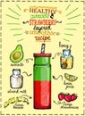 Healthy avocado and strawberry layered smoothie recipe with ingredients