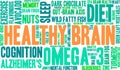 Healthy Brain Word Cloud