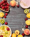 Healthy breakfast, frame with space for text