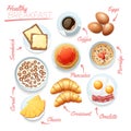 Healthy Breakfast Poster