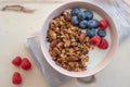 Healthy breakfast super food cereal concept with fresh fruit, granola, yoghurt
